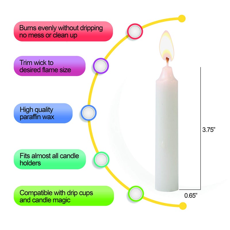 Jerusalem Candles Shabbat Candles - Traditional Shabbos Candles - 3 Hour - 1-Pack x 72 Count - Image 3
